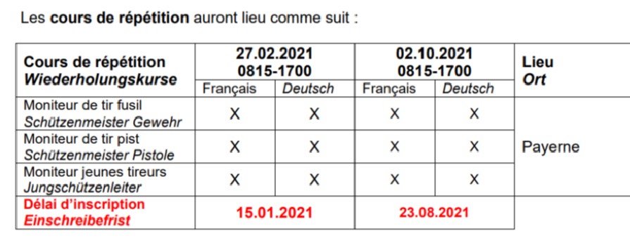 cours de répétition